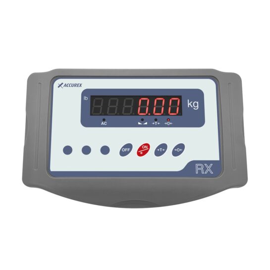 RXT indikator spredu